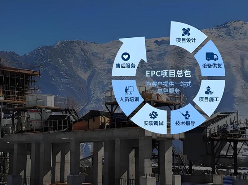 智能化系统集成：引领未来企业转型