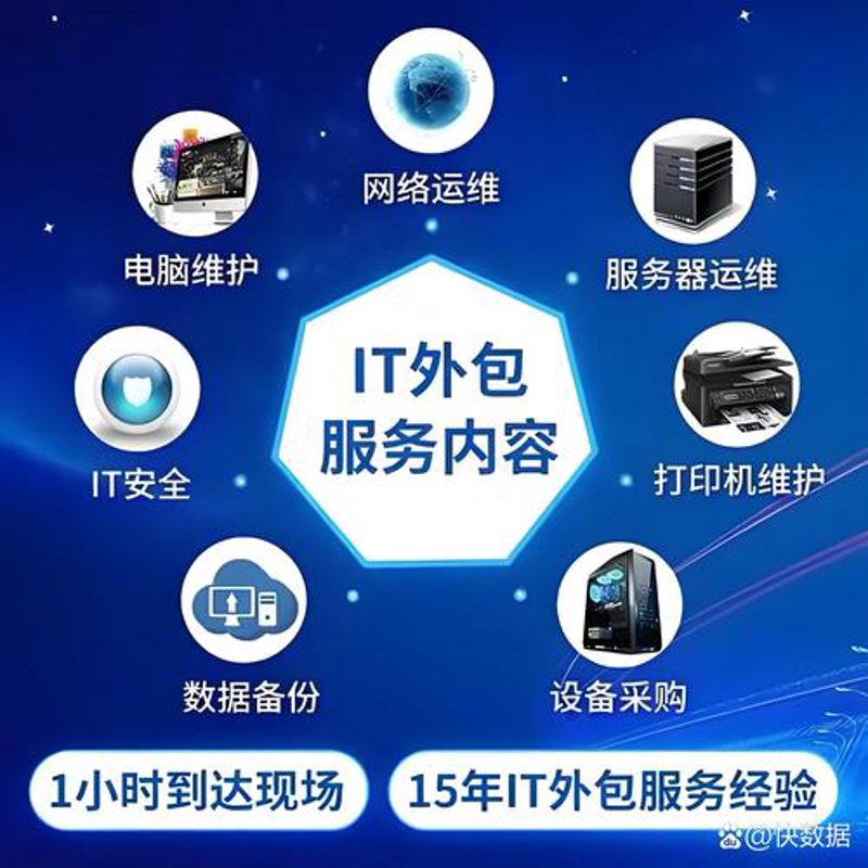 四川系统集成：构建智慧生态的最佳选择